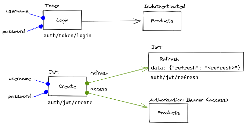 jwt.png